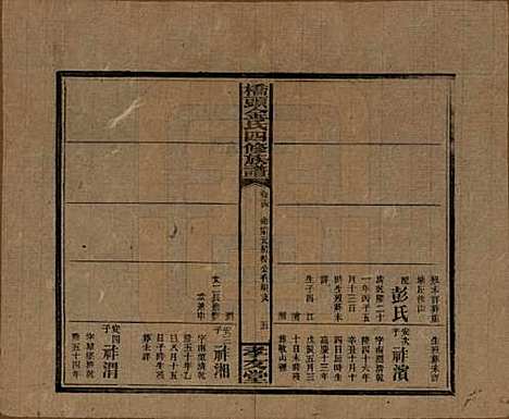 湖南[金姓] 桥头金氏四修族谱 — 民国31年[1942]_十一.pdf