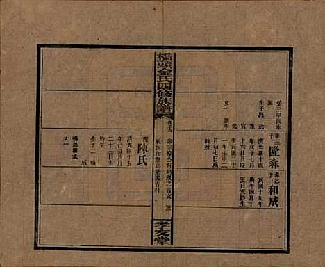 湖南[金姓] 桥头金氏四修族谱 — 民国31年[1942]_十二.pdf