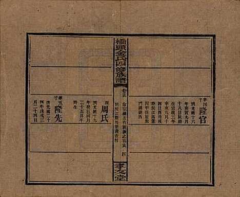 湖南[金姓] 桥头金氏四修族谱 — 民国31年[1942]_十二.pdf