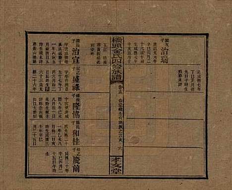 湖南[金姓] 桥头金氏四修族谱 — 民国31年[1942]_十二.pdf