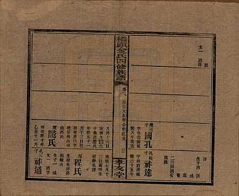 湖南[金姓] 桥头金氏四修族谱 — 民国31年[1942]_十三.pdf