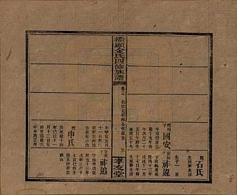 湖南[金姓] 桥头金氏四修族谱 — 民国31年[1942]_十三.pdf