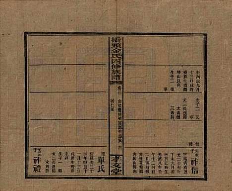 湖南[金姓] 桥头金氏四修族谱 — 民国31年[1942]_十五.pdf