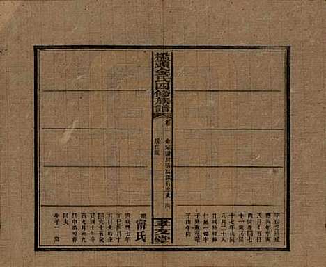 湖南[金姓] 桥头金氏四修族谱 — 民国31年[1942]_十五.pdf