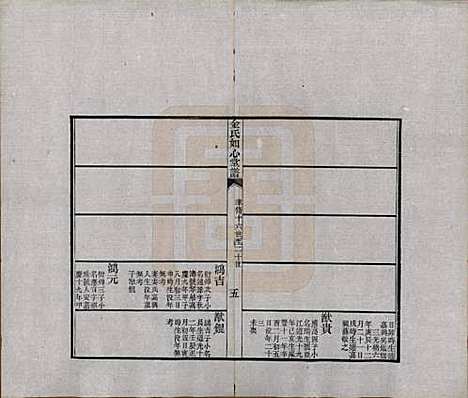 浙江[金姓] 金氏如心堂谱不分卷 — 民国二十三年（1934）_二.pdf