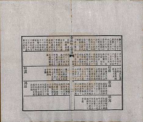 浙江[金姓] 金氏如心堂谱不分卷 — 民国二十三年（1934）_五.pdf