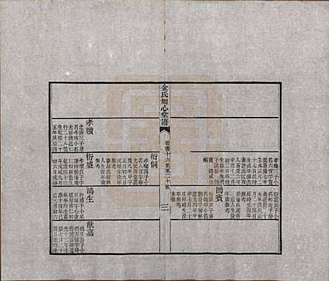 浙江[金姓] 金氏如心堂谱不分卷 — 民国二十三年（1934）_五.pdf