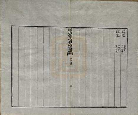 安徽[金姓] 瓯山金氏眉公支谱四卷 — 清道光十二年（1832）_三.pdf