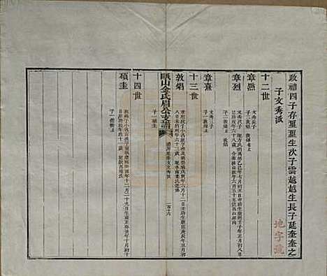 安徽[金姓] 瓯山金氏眉公支谱四卷 — 清道光十二年（1832）_四.pdf