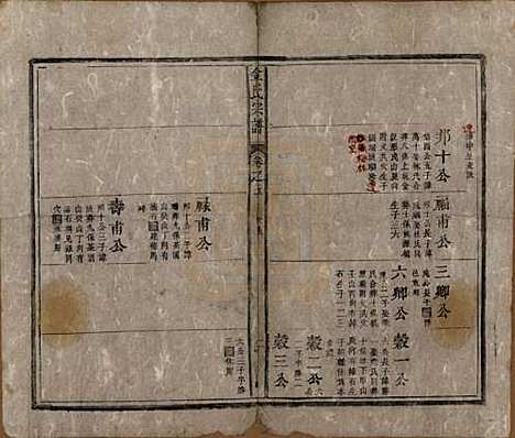 安徽[金姓] 金氏宗谱六卷 — 清光绪八年（1882）_五.pdf