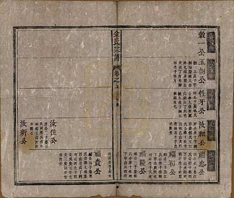 安徽[金姓] 金氏宗谱六卷 — 清光绪八年（1882）_五.pdf