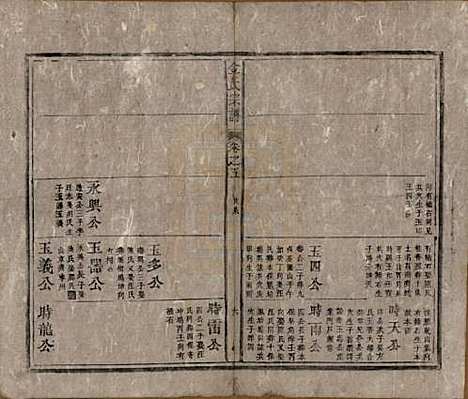 安徽[金姓] 金氏宗谱六卷 — 清光绪八年（1882）_五.pdf