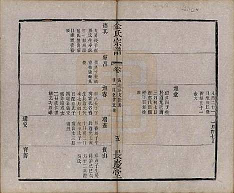 中国[金姓] 金氏宗谱十八卷 — 清光绪九年（1883）_十一.pdf