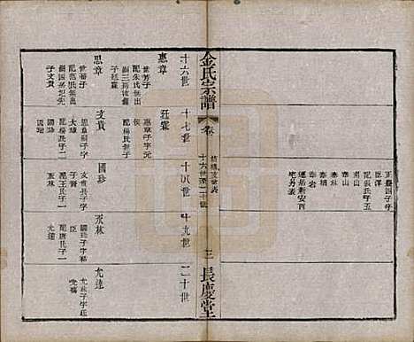 中国[金姓] 金氏宗谱十八卷 — 清光绪九年（1883）_十三.pdf