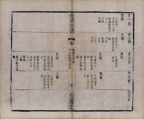 中国[金姓] 金氏宗谱十八卷 — 清光绪九年（1883）_十六.pdf