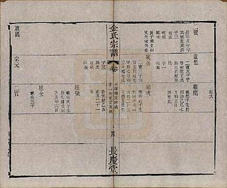 中国[金姓] 金氏宗谱十八卷 — 清光绪九年（1883）_十七.pdf