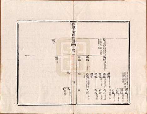 安徽[金姓] 休宁金氏族谱二十六卷 — 清乾隆十三年（1748）_二.pdf