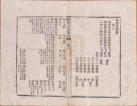 安徽[金姓] 休宁金氏族谱二十六卷 — 清乾隆十三年（1748）_三.pdf