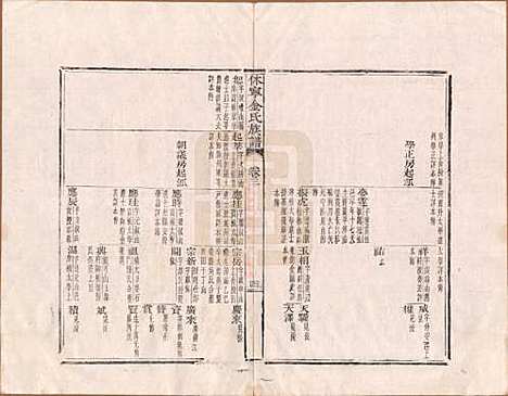 安徽[金姓] 休宁金氏族谱二十六卷 — 清乾隆十三年（1748）_三.pdf