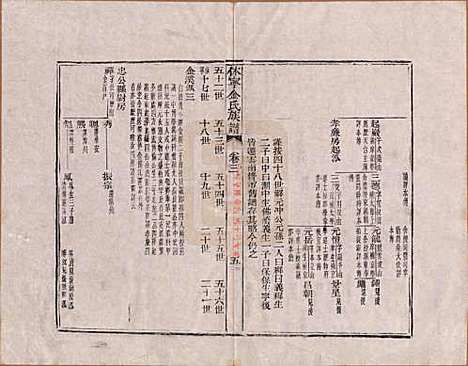 安徽[金姓] 休宁金氏族谱二十六卷 — 清乾隆十三年（1748）_三.pdf