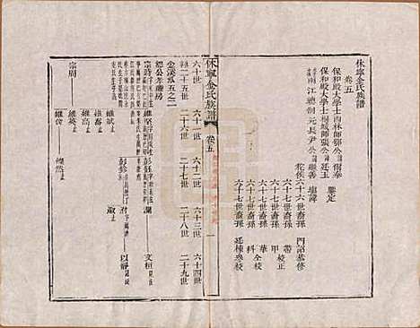 安徽[金姓] 休宁金氏族谱二十六卷 — 清乾隆十三年（1748）_五.pdf