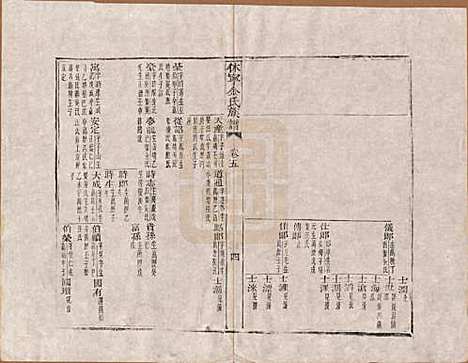 安徽[金姓] 休宁金氏族谱二十六卷 — 清乾隆十三年（1748）_五.pdf