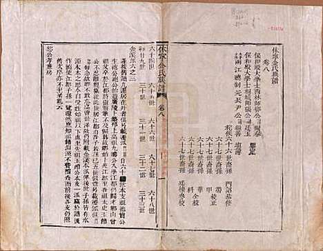 安徽[金姓] 休宁金氏族谱二十六卷 — 清乾隆十三年（1748）_八.pdf