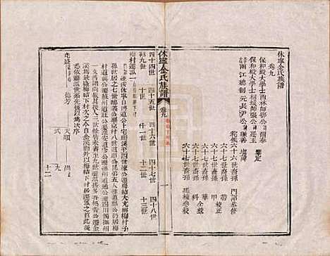 安徽[金姓] 休宁金氏族谱二十六卷 — 清乾隆十三年（1748）_九.pdf