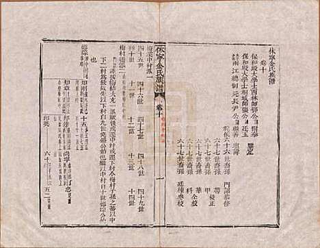 安徽[金姓] 休宁金氏族谱二十六卷 — 清乾隆十三年（1748）_十.pdf