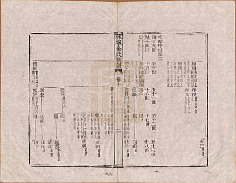 安徽[金姓] 休宁金氏族谱二十六卷 — 清乾隆十三年（1748）_十.pdf