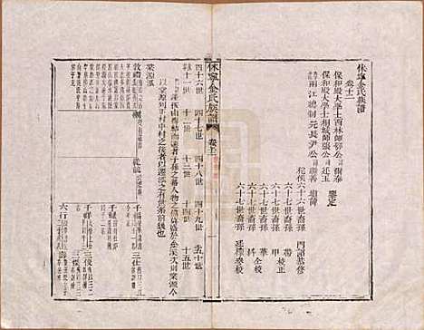 安徽[金姓] 休宁金氏族谱二十六卷 — 清乾隆十三年（1748）_十二.pdf