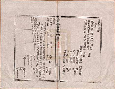 安徽[金姓] 休宁金氏族谱二十六卷 — 清乾隆十三年（1748）_十三.pdf