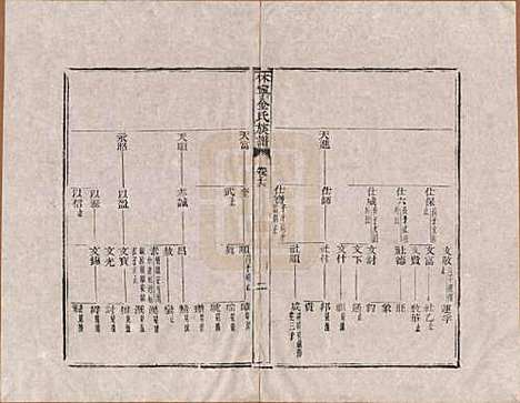 安徽[金姓] 休宁金氏族谱二十六卷 — 清乾隆十三年（1748）_十六.pdf