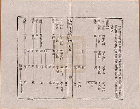 安徽[金姓] 休宁金氏族谱二十六卷 — 清乾隆十三年（1748）_十七.pdf