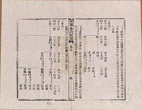 安徽[金姓] 休宁金氏族谱二十六卷 — 清乾隆十三年（1748）_十七.pdf