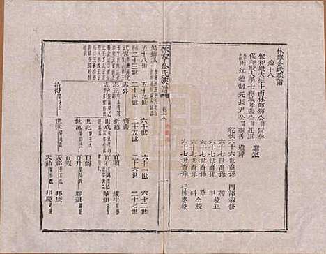 安徽[金姓] 休宁金氏族谱二十六卷 — 清乾隆十三年（1748）_十八.pdf