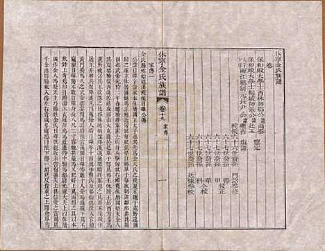 安徽[金姓] 休宁金氏族谱二十六卷 — 清乾隆十三年（1748）_十九.pdf