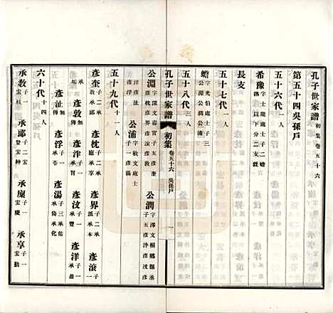 中国[孔姓] 孔子世家谱 — 民国26年[1937]_五十六.pdf