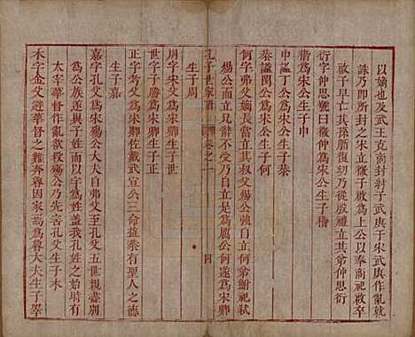 山东[孔姓] 孔子世家谱 — 清初[1644-1722]_一.pdf