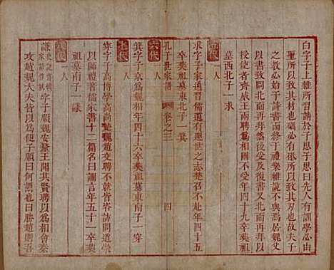 山东[孔姓] 孔子世家谱 — 清初[1644-1722]_三.pdf