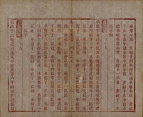 山东[孔姓] 孔子世家谱 — 清初[1644-1722]_五.pdf