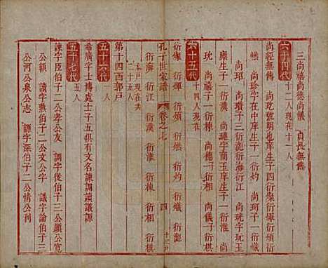 山东[孔姓] 孔子世家谱 — 清初[1644-1722]_七.pdf