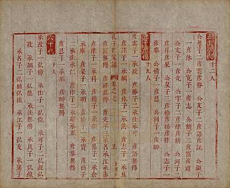 山东[孔姓] 孔子世家谱 — 清初[1644-1722]_七.pdf