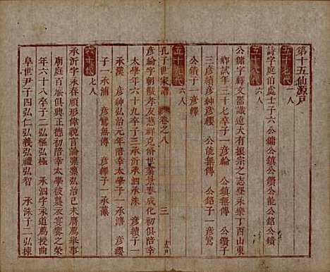 山东[孔姓] 孔子世家谱 — 清初[1644-1722]_八.pdf