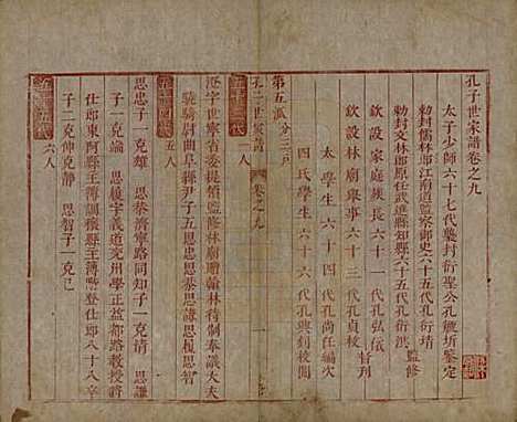 山东[孔姓] 孔子世家谱 — 清初[1644-1722]_九.pdf