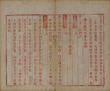 山东[孔姓] 孔子世家谱 — 清初[1644-1722]_十.pdf