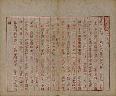 山东[孔姓] 孔子世家谱 — 清初[1644-1722]_十.pdf