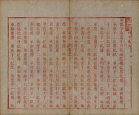 山东[孔姓] 孔子世家谱 — 清初[1644-1722]_十.pdf