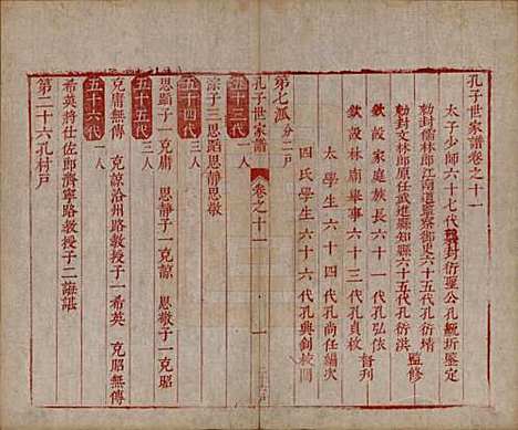 山东[孔姓] 孔子世家谱 — 清初[1644-1722]_十一.pdf