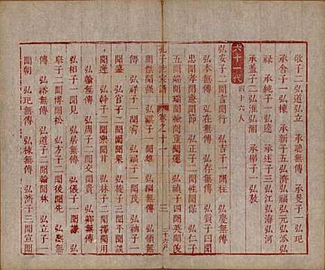 山东[孔姓] 孔子世家谱 — 清初[1644-1722]_十一.pdf